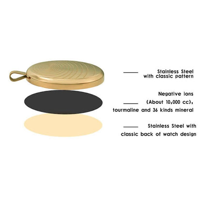 A layered diagram of a circular defense pendant showing stainless steel outer layers and an inner core labeled with negative ions, tourmaline, and multiple minerals on a white background. — for Carpe Diem Dream