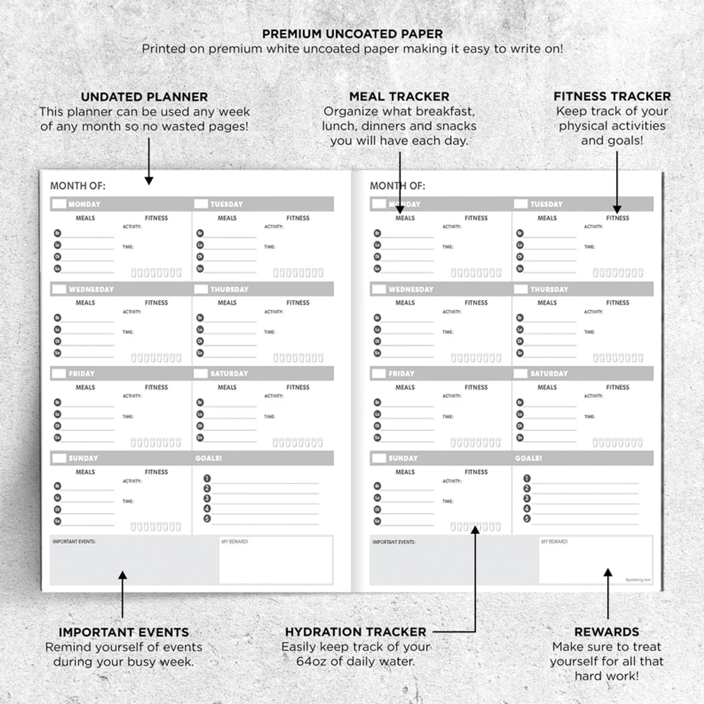 An open health and wellness planner displaying labeled weekly food, fitness, hydration, and notes sections on a light background. — for Carpe Diem Dream
